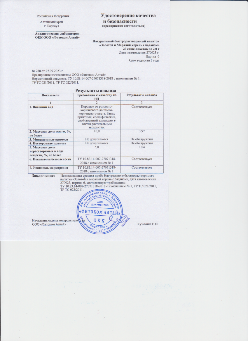 Паспорт №092023